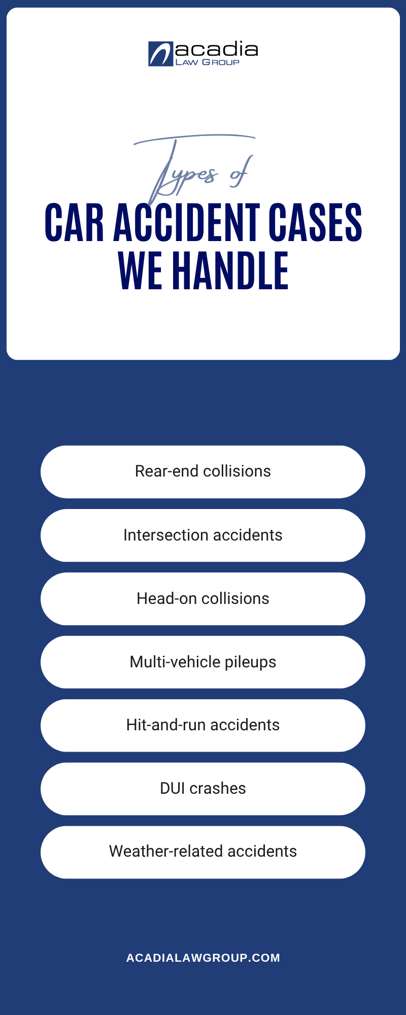 Car Accident Cases We Handle Infographic